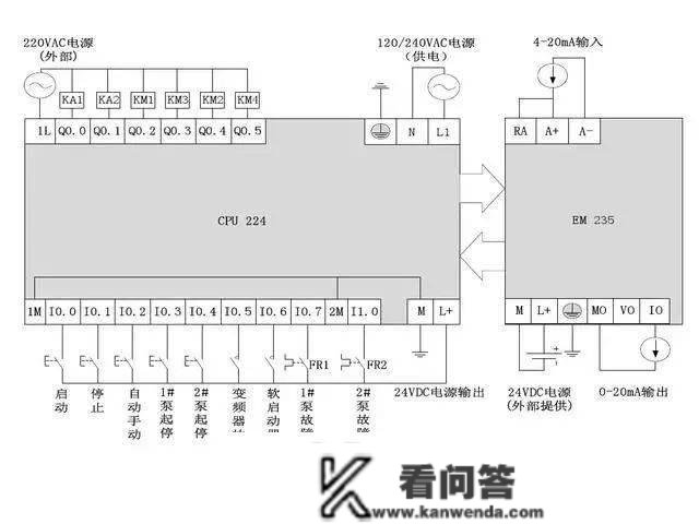 弄清那几个PLC接线难点，让你少走弯路