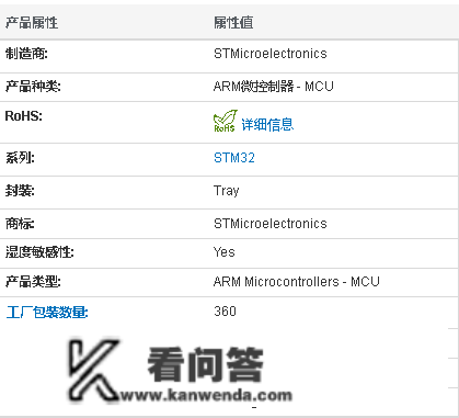 STM32H723ZGT6 ARM微控造器原拆规格参数及引脚设置装备摆设图