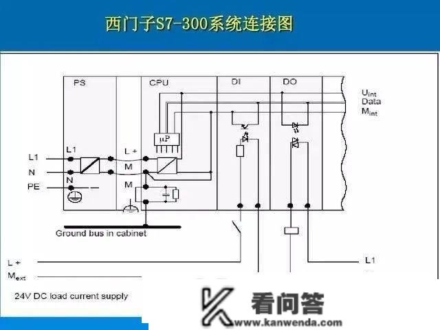 弄清那几个PLC接线难点，让你少走点弯路！