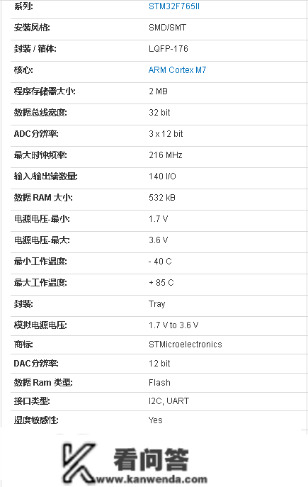 STM32F765IIT6 Arm微处置器原拆规格参数及引脚设置装备摆设