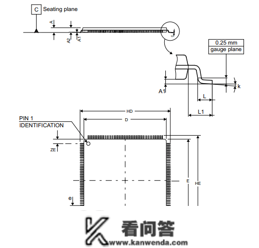 STM32F765IIT6 Arm微处置器原拆规格参数及引脚设置装备摆设