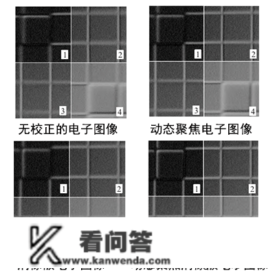 高压放大器在电子束增材造造聚焦消像散控造手艺研究的应用