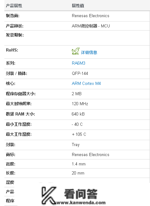 R7FA6M3AH3CFB#AA0 MUC微控造器原拆规格参数及功用框图