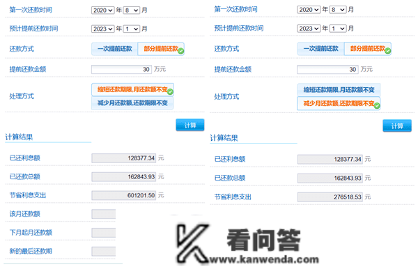 “提早还贷潮”涌来，买房的、筹办买房的都在做攻略