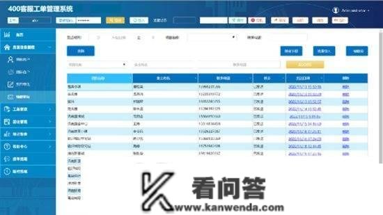 系统开发案例：嘉舜通信400德律风客服工单系统