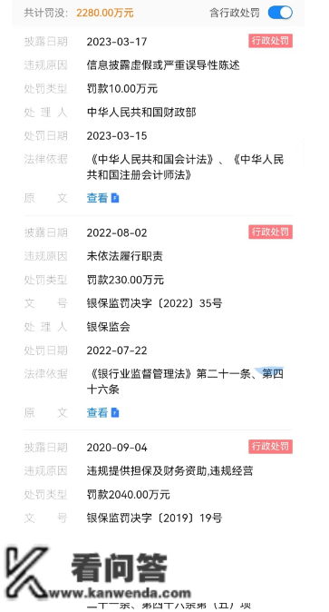 地产纾困者华融连遭两道“惊雷” AMC转型巨震下地产援驰若何改变思绪？