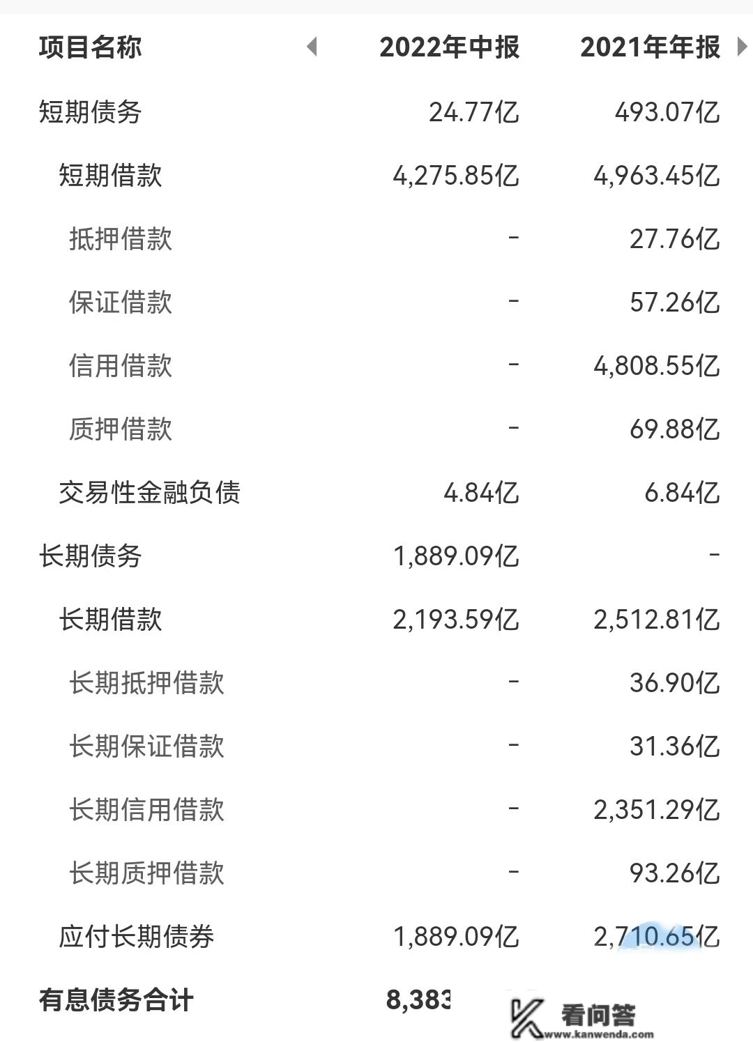 地产纾困者华融连遭两道“惊雷” AMC转型巨震下地产援驰若何改变思绪？