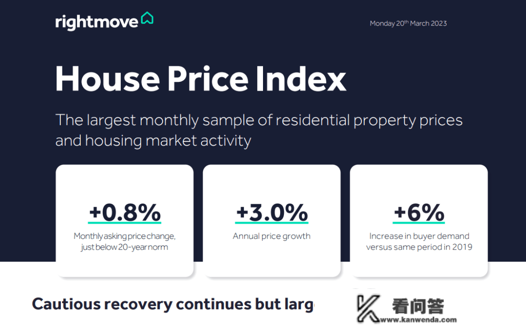 Rightmove最新发布，3月英国房价数据来了