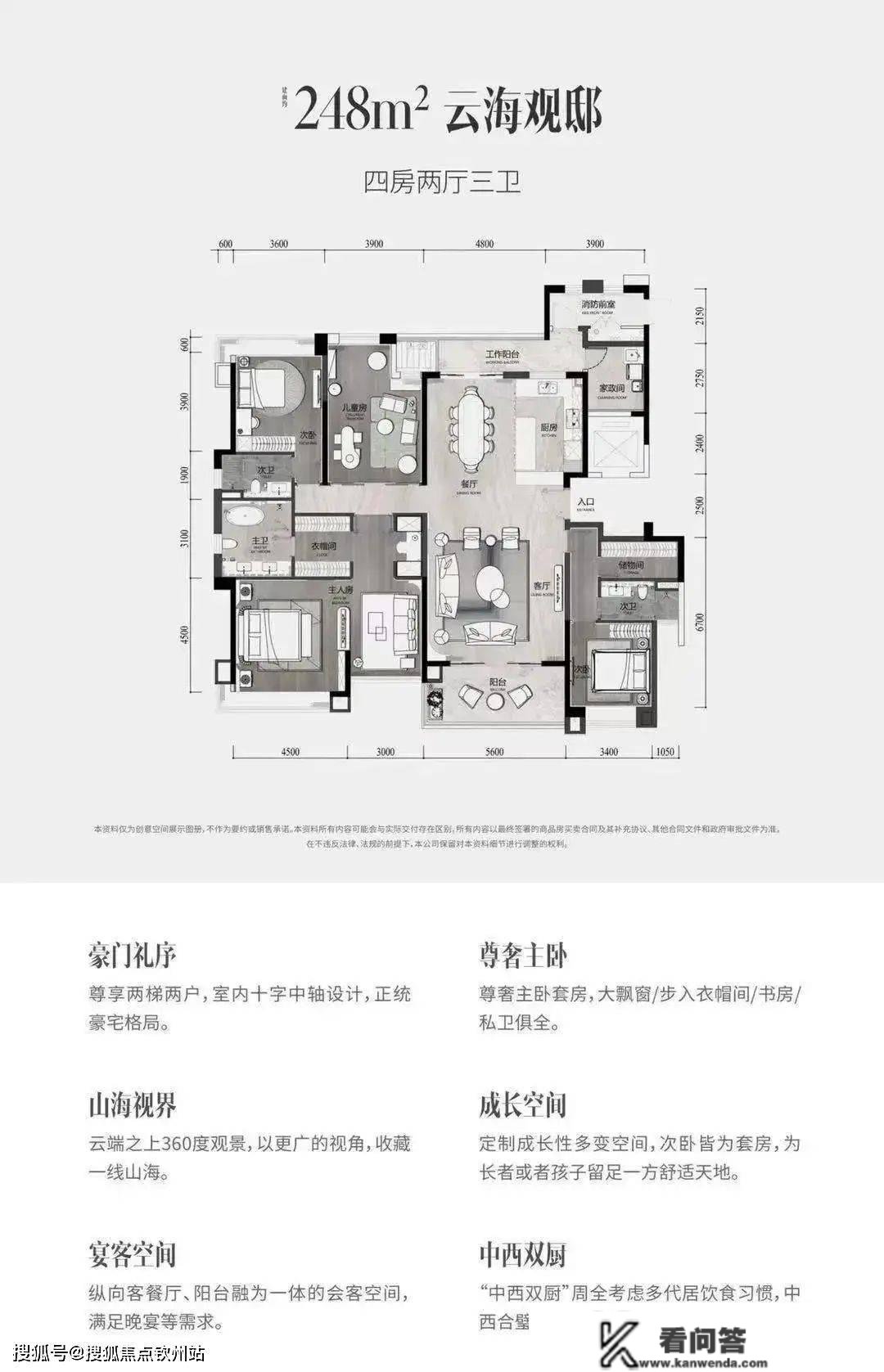 珠海仁恒滨海中心优惠政策-最新房价-房价走势