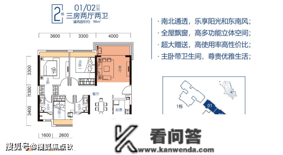 珠海乐富里房价最新信息_房价走势_开盘时间