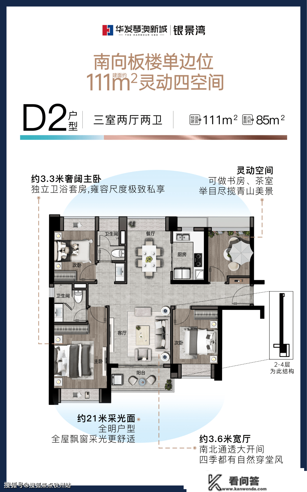 珠海华发琴澳新城银景湾优惠政策-最新房价-房价走势