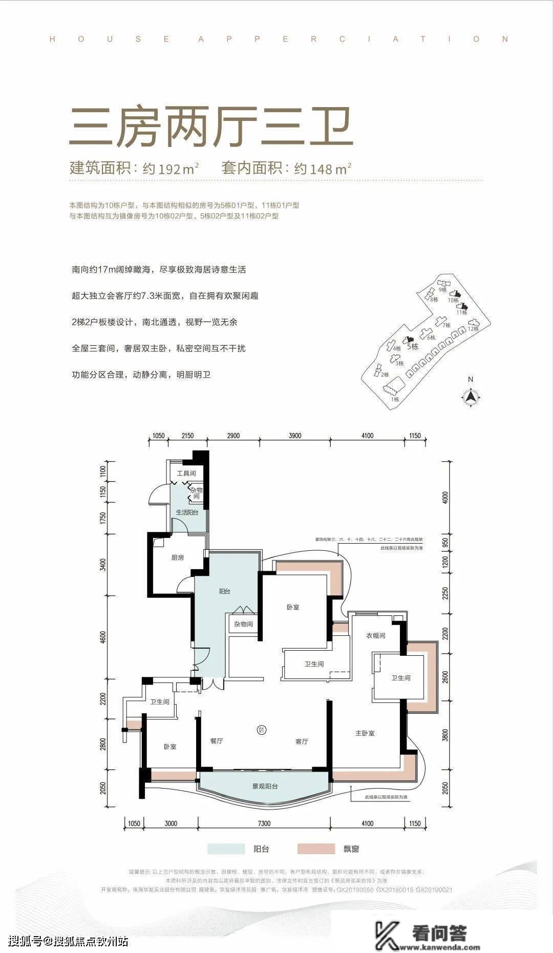 珠海华发绿洋湾房价最新信息_房价走势_开盘时间