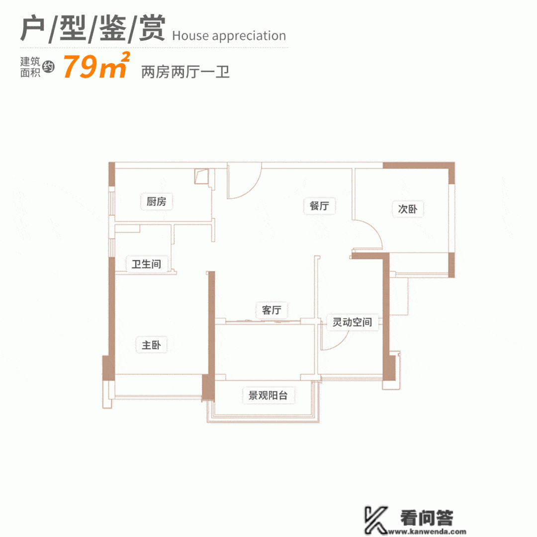 珠海华发横琴荟优惠政策-最新房价-房价走势