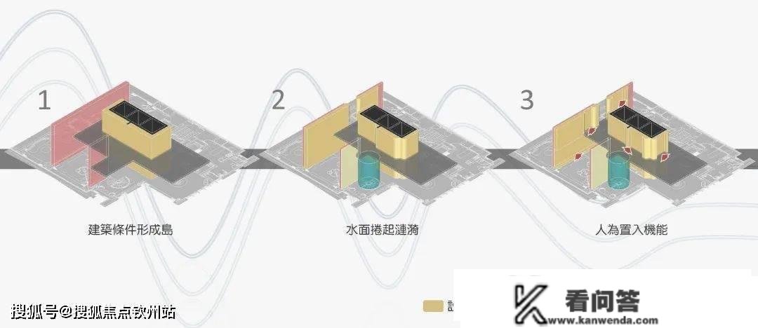 珠海仁恒滨海中心房价最新信息_房价走势_开盘时间