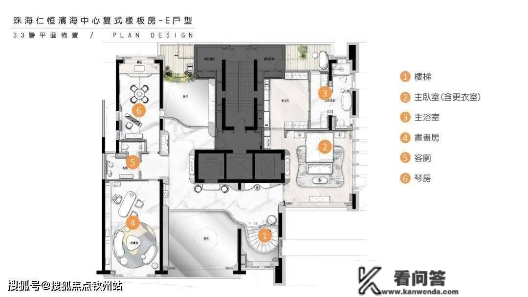 珠海仁恒滨海中心房价最新信息_房价走势_开盘时间