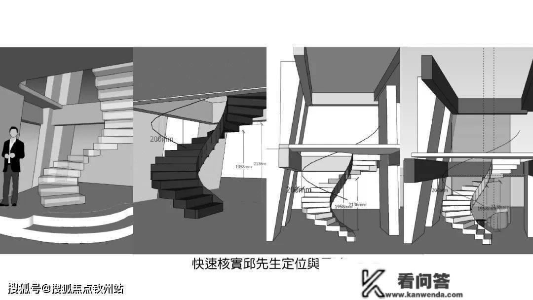 珠海仁恒滨海中心房价最新信息_房价走势_开盘时间