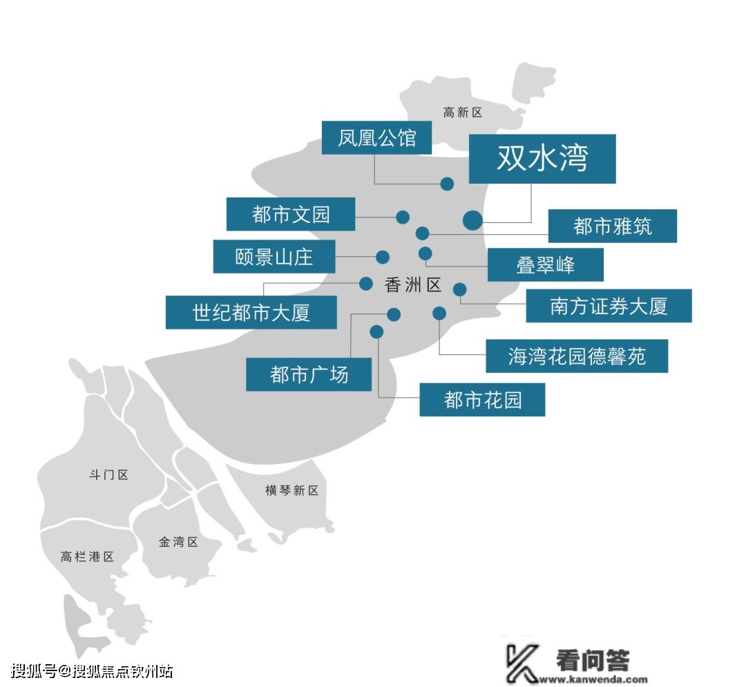 珠海颐景山庄别墅优惠政策-最新房价-房价走势