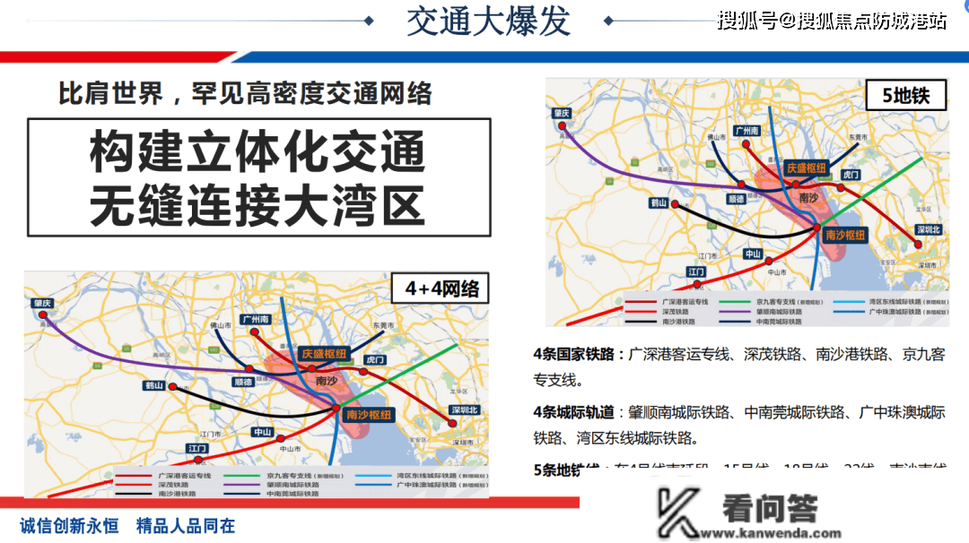 广州南沙【中国铁建全球中心】房价最新信息_房价走势_三年后什么价