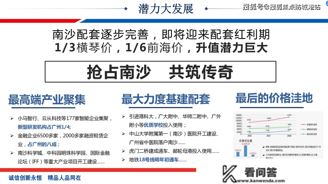 广州南沙【中国铁建全球中心】房价最新信息_房价走势_三年后什么价