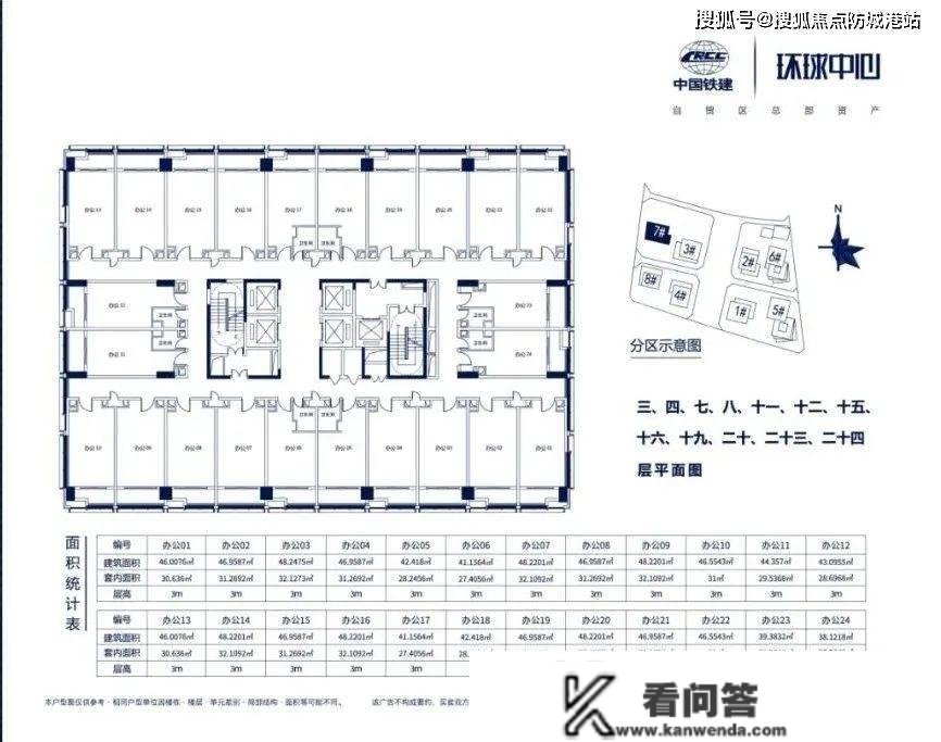 广州南沙【中国铁建全球中心】房价最新信息_房价走势_三年后什么价