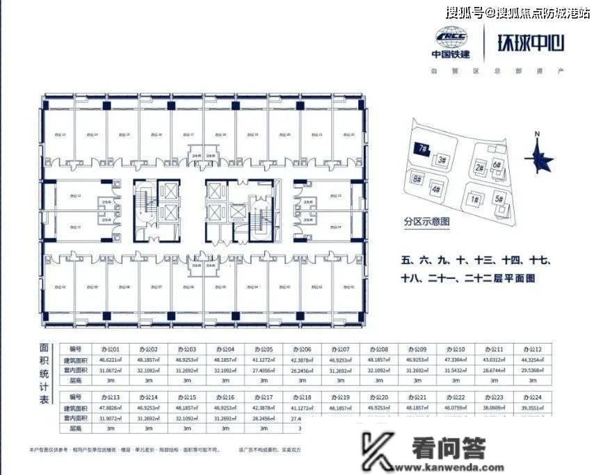 广州南沙【中国铁建全球中心】房价最新信息_房价走势_三年后什么价