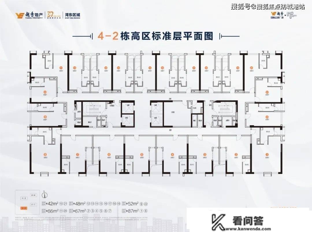 广州南沙【越秀国际总部广场】房价最新信息_房价走势_三年后什么价