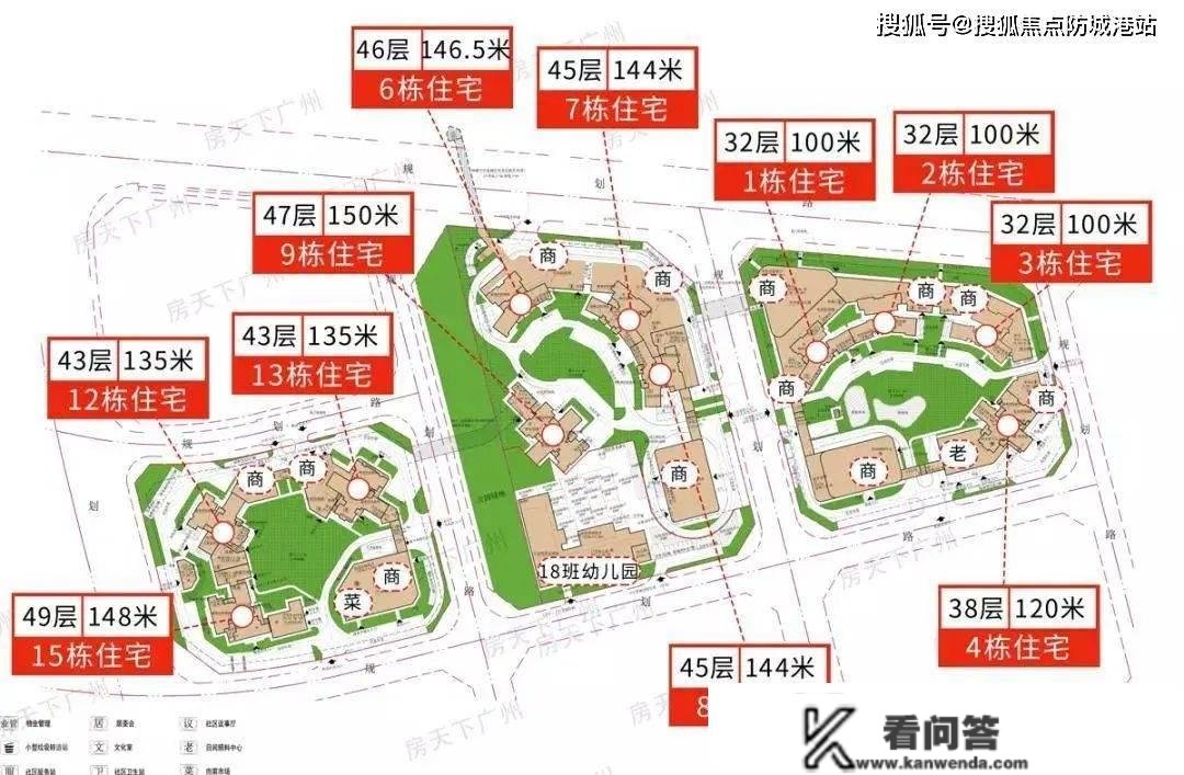 广州南沙【旭辉曜鱼湾】房价最新信息_房价走势_三年后什么价