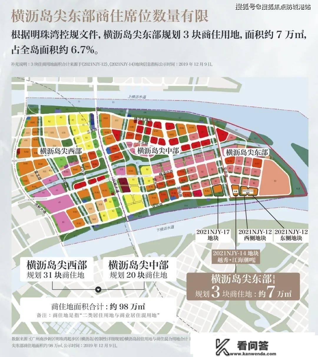 广州南沙【越秀·江海潮鸣】房价最新信息_房价走势_三年后什么价