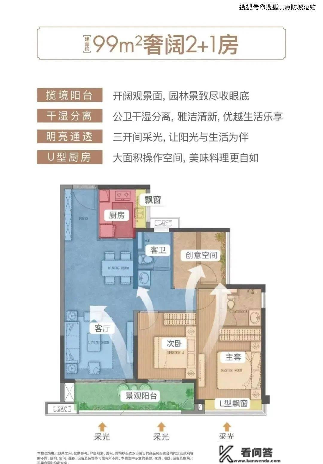 广州南沙【建创造珠湾玺】房价最新信息_房价走势_三年后什么价