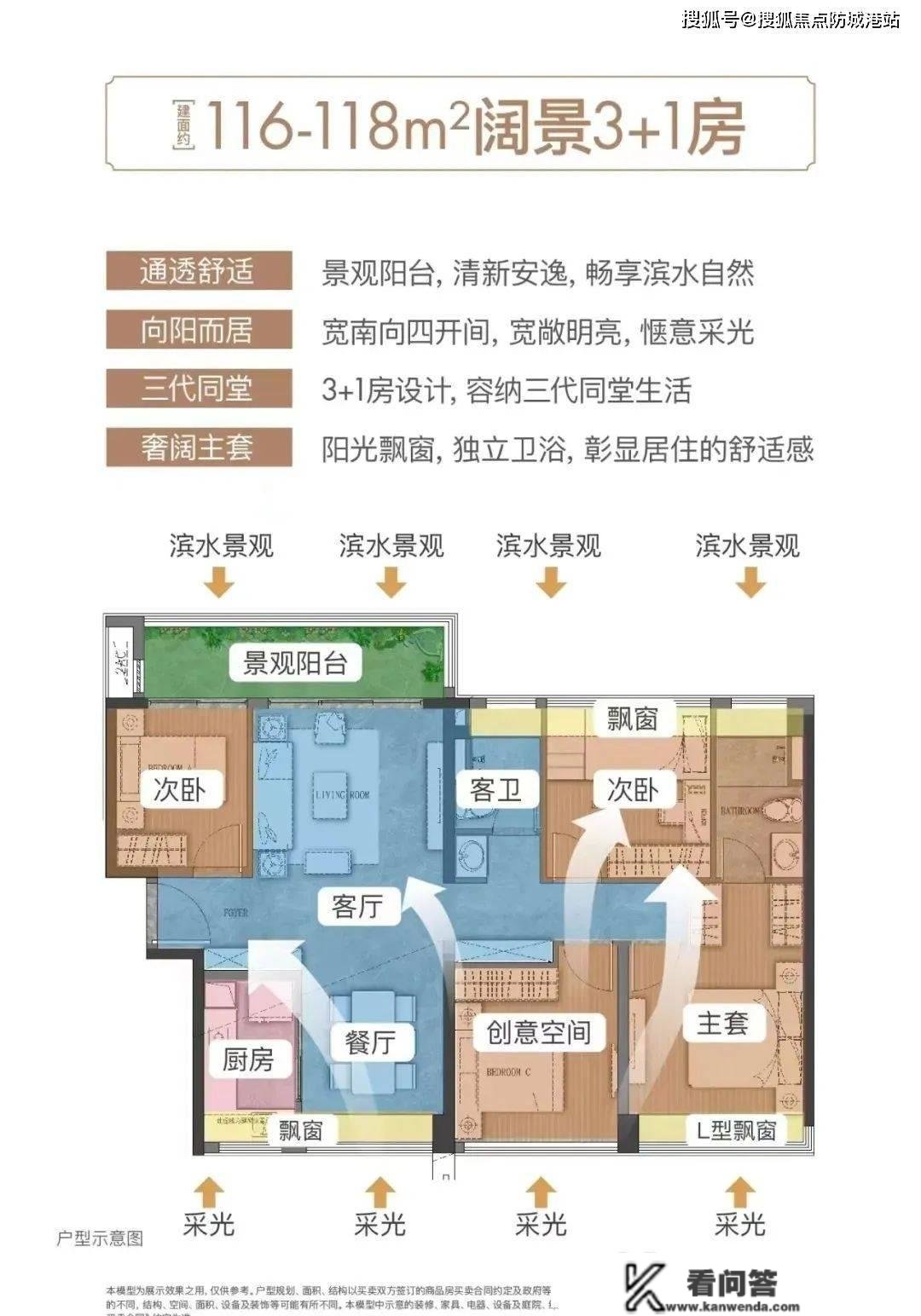 广州南沙【建创造珠湾玺】房价最新信息_房价走势_三年后什么价