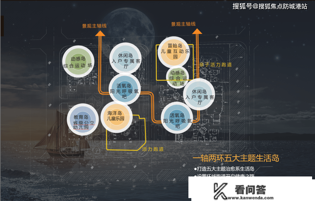 广州南沙【山海·合悦】房价最新信息_山海·合悦房价走势_三年后什么价