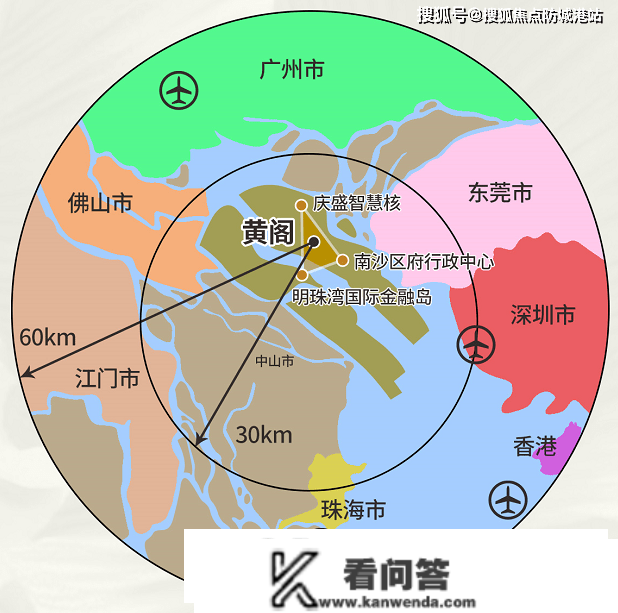 广州南沙【保利湾上】房价最新信息_房价走势_三年后什么价