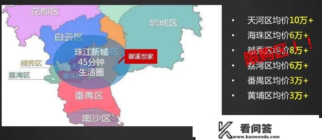 广州御溪世家售楼处德律风：400-630-0305转1111售楼处德律风|地址|户型|房价