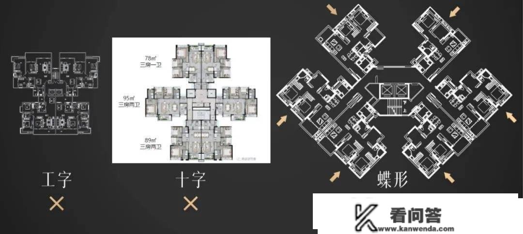 广州御溪世家售楼处德律风：400-630-0305转1111售楼处德律风|地址|户型|房价