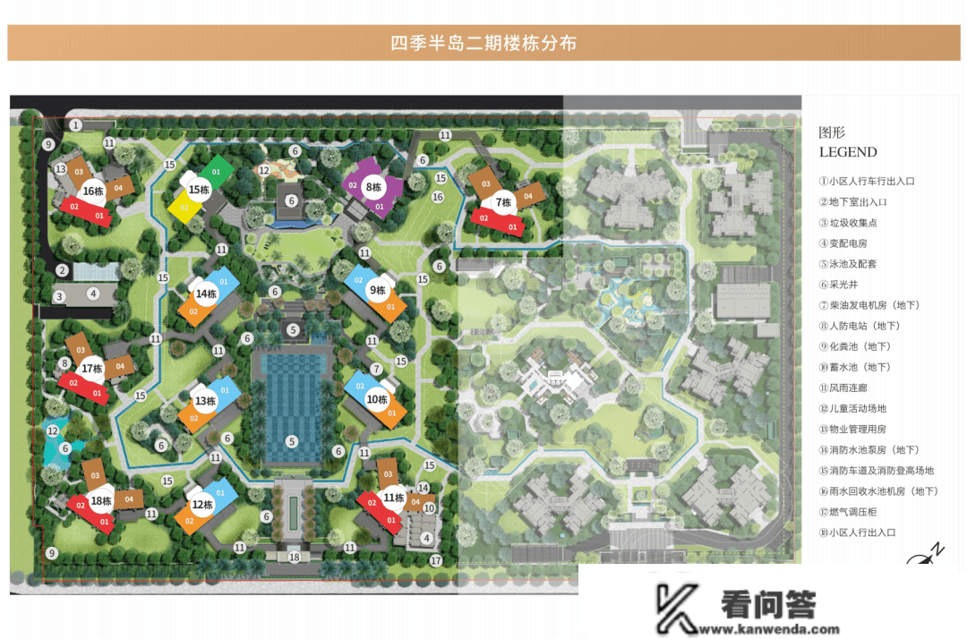 首页-珠海【华发琴澳新城四时半岛二期】-2023最新动静！