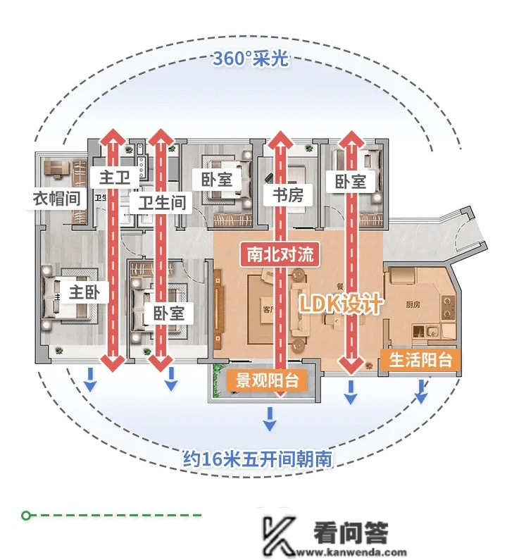 广州珠江花城售楼处德律风：400-867-5677-转-5555售楼处德律风|地址|户型|房价