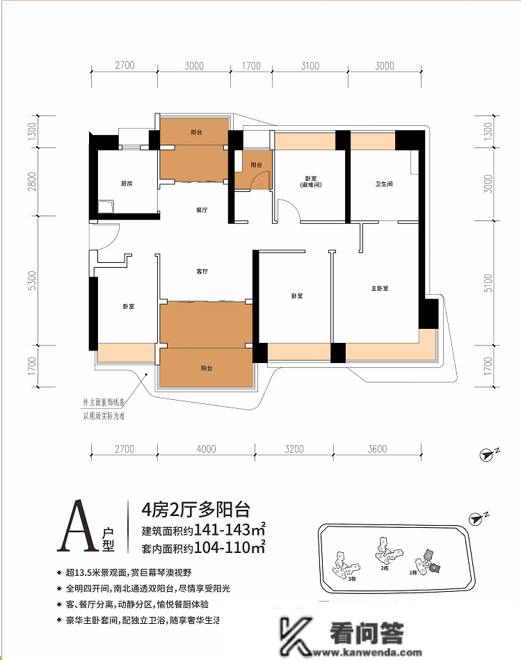 2023珠海【华发琴澳新城 | 四时峰景六期】详细材料大全！