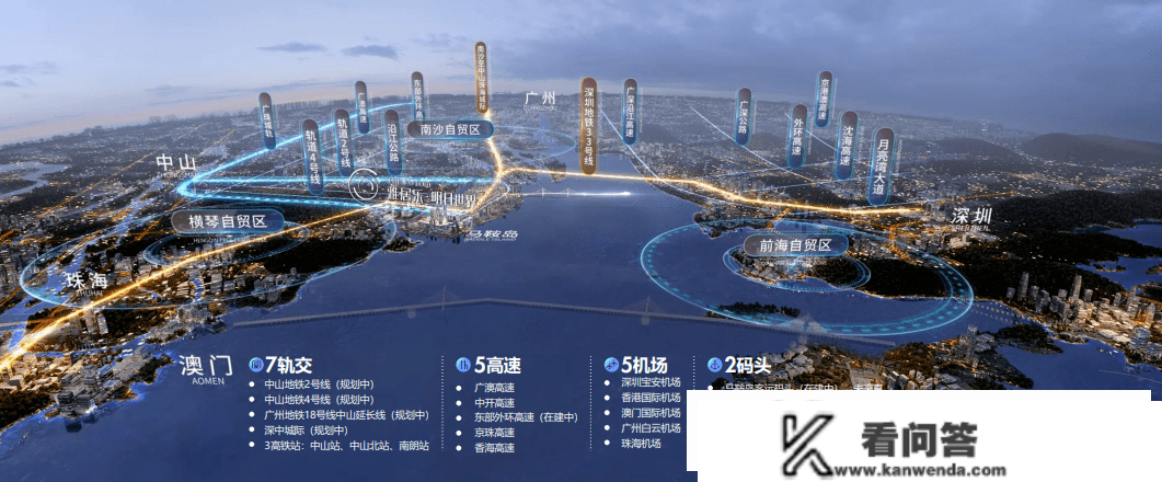 2023中山马鞍岛（雅居乐湾际壹号_雅居乐湾际壹号）简介-雅居乐湾际壹号房价