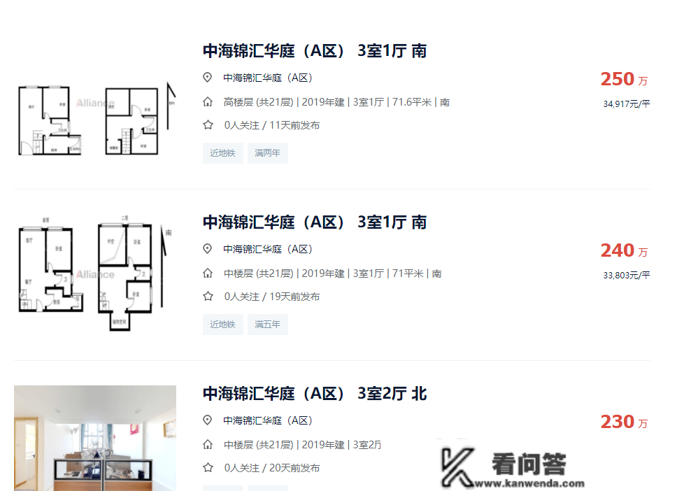 荔湾太古项目征地了，更高补5.6万/㎡！回迁房在广钢...