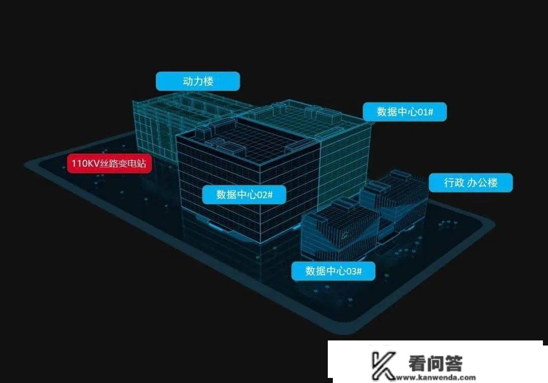 点亮方案|中航云南沙数据中心