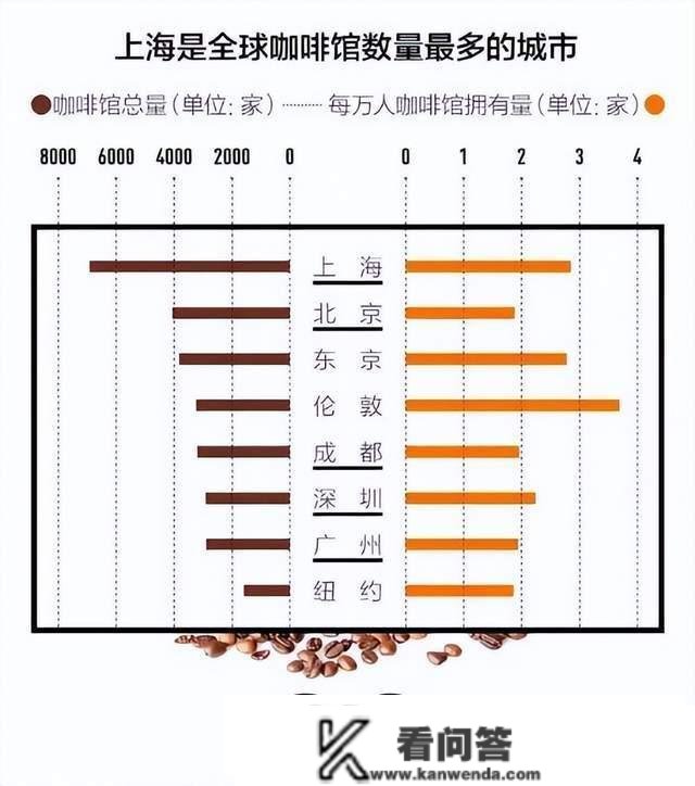 北京起头第二轮“大疏解”后，雄安开卖第一批商品房！背后极不简单