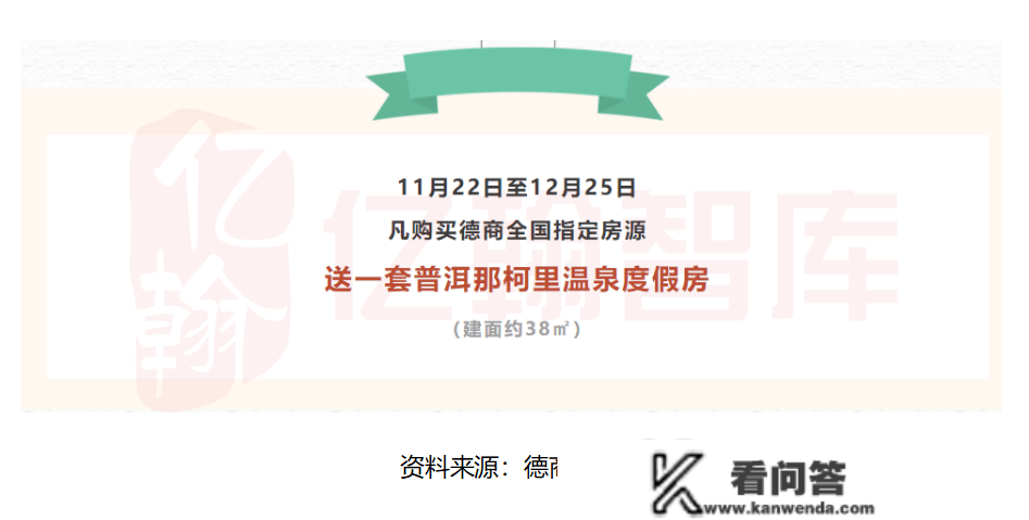 重磅丨2022年12月四川省典型房企稳健开展指数研究