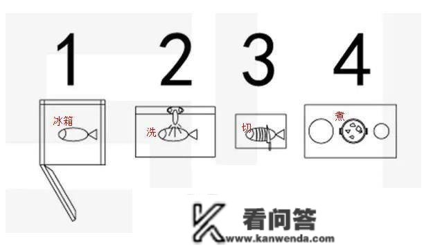 房子住了5年，厨房越用越顺心，端赖那10个家居决定，太明智了