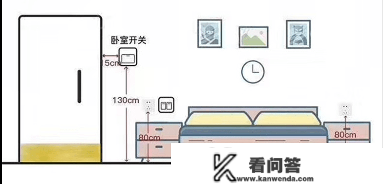 第一次拆修，懊悔交了20条“智商税”，希望各人都别踩坑