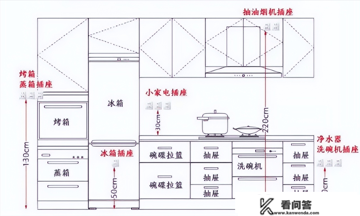 第一次拆修，懊悔交了20条“智商税”，希望各人都别踩坑