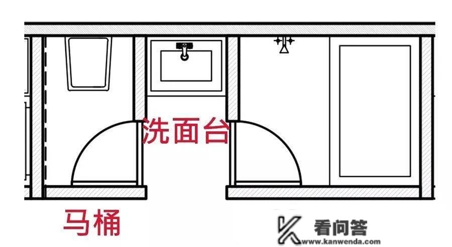 那10个拆修设想,超好用!我家竟然有拆到3个,太幸运 那10个拆修设想,超好用!我家竟然有拆到3个,太幸运