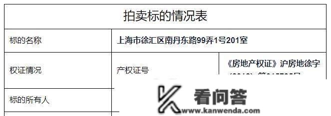 福建省住建厅公开收集拍卖3套上海房产