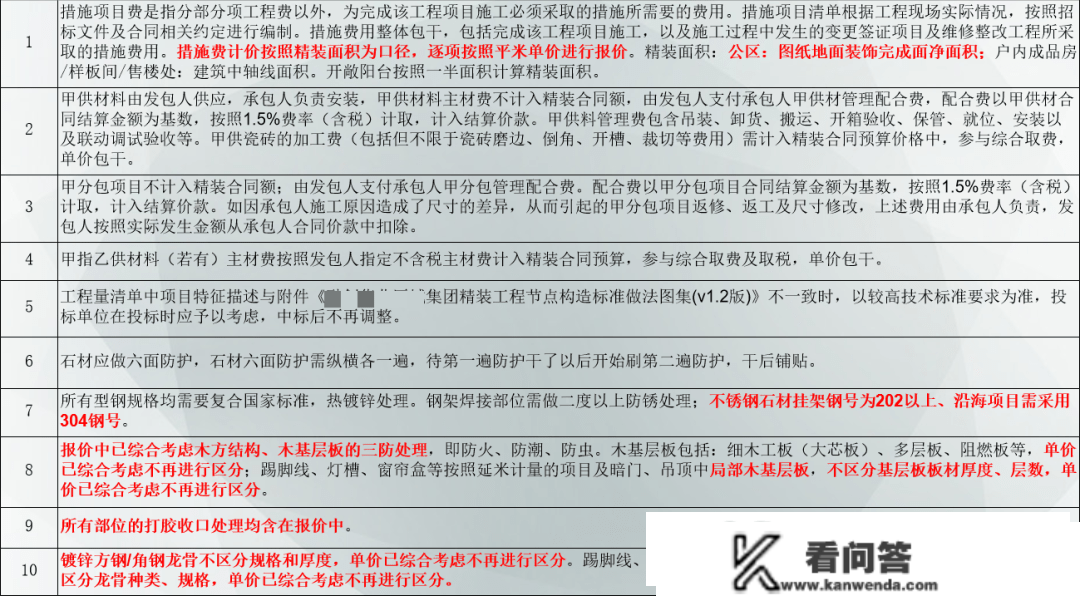 公区精拆修工程招标清单体例，那些要点都是细节！