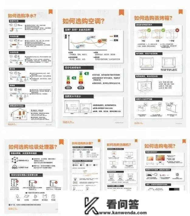 住范儿实在人家 - 精扣每1mm，“双书房”设想绝了！