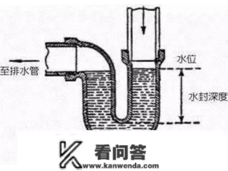 家拆那些雷区你踩了吗？